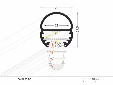1739544927_59_oval_schema.jpg